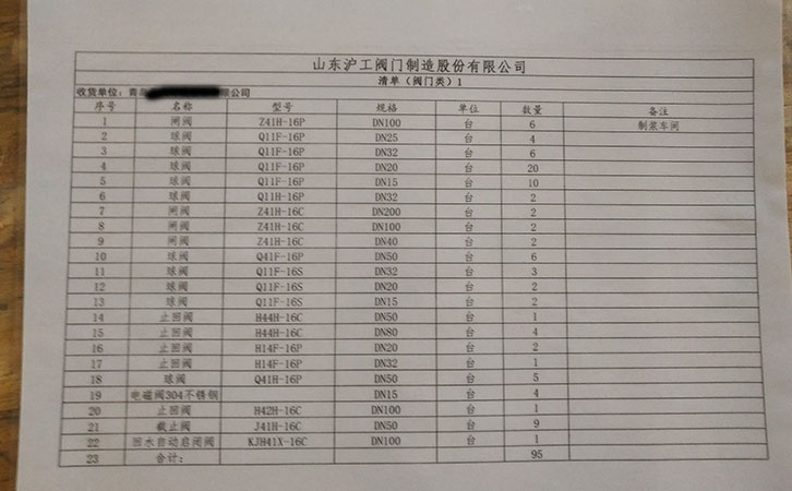 閘閥、球閥、止回閥發(fā)貨清單